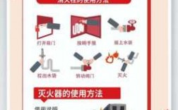 安全应急科技知识材料（安全应急科普知识素材）