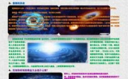 宇宙科技知识资料（宇宙科技内容）