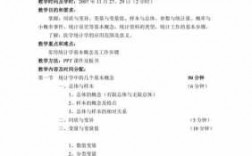 医学科技知识与技术教案（医学知识与医学技术）