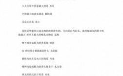 高科技知识摘抄200字（有关科技的小知识摘抄一条不到20字）