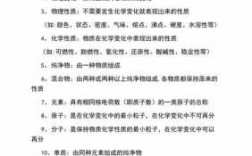 化学知识科技知识有哪些（化学知识科技知识有哪些知识点）