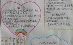 幼儿简单科技知识（幼儿科技常识）