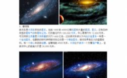 关于宇宙科技知识的资料（宇宙科技小知识的资料摘抄）