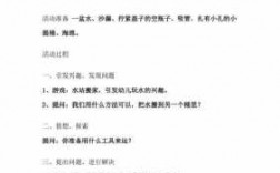 小班幼儿科技知识大全教案（小班科技教育活动方案）