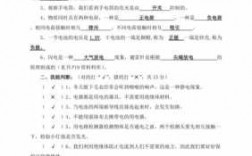 四年级下册科技知识竞赛题（四年级下册科技知识竞赛题目及答案）