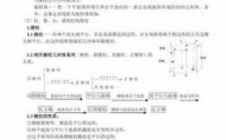 几何构成科技知识点（几何构成科技知识点有哪些）