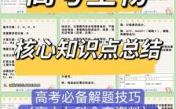 高考生物科技知识点（高考生物必考知识点总结2021视频）