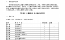 教招科技知识整理大纲范文（教招科技知识整理大纲范文图片）