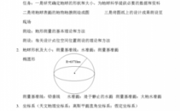 测绘科技知识点总结怎么写（测绘专业知识点总结）