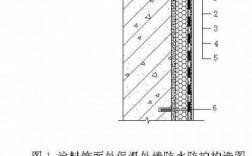 木饰面防水科技知识点汇总（木饰面防水防潮吗?）