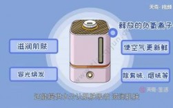 加湿器使用科技知识点（加湿器科普）