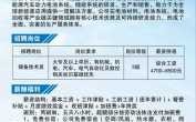 科技知识产权公司招聘（知识产权公司工资怎么样）