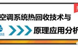 空调热回收科技知识点（空调热能回收）