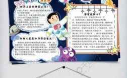 全宇宙科技知识手抄报图片（宇宙科普知识手抄报）