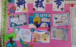 小学生科技知识展板（小学生科技展览,作品大全）