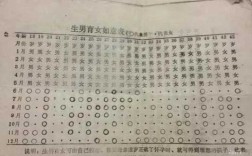 生男生女的科技知识是什么（生男生女的科学依据是什么）