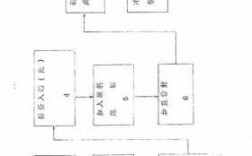 鹌鹑蛋生产科技知识资料（鹌鹑蛋加工工艺流程图）