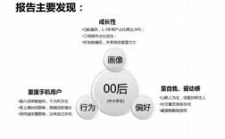 为什么00后很懂科技知识（为什么00后很懂科技知识呢）