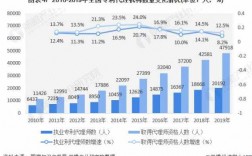 科技知识产权代理价格对比（知识产权代理公司发展前景如何?）