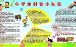 小学生科技知识宣传资料（小学生科技知识宣传资料图片）