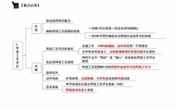 焊接有关的科技知识点（焊接科普）