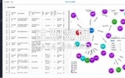 达观科技知识图谱（达观数据这家公司怎么样）