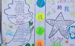 幼儿园科技知识手抄报内容（幼儿园科技小知识简短）