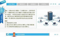 关于云的数字科技知识（关于云的科普）