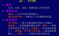 天体物理学相关科技知识（天体物理基本知识）