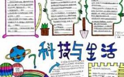 科技知识内容大全（科技知识内容大全100字）