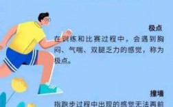 关于跑步的黑科技知识点（跑步的科普知识）