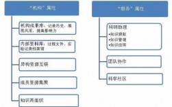 中仿科技知识库（中仿科技知识库怎么样）