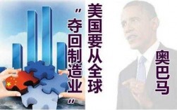 美国拟放弃科技知识产权（美国放弃制造业）