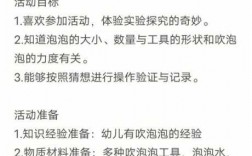 幼儿了解的科技知识教案（幼儿科技活动教案）