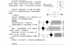 高中物理相关科技知识点（高中物理科技作品）