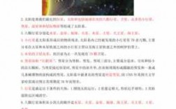 天文学科技知识点总结（天文学科技知识点总结图）