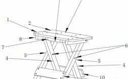 凳子折叠科技知识大全（凳子折叠科技知识大全图解）