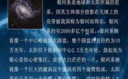 天文科技知识（天文科学知识大全）