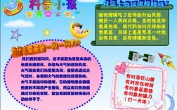 科普和科技知识卡片制作（科普知识小卡片图片 手抄报）