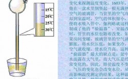 与温度有关的科技知识资料（与温度有关的现象）