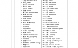 科技知识是什么短语类型（科技知识词有哪些）