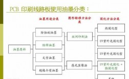 油墨科技知识（油墨技术）