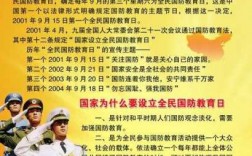 国防科技知识库官网下载（国防科技知识简介）