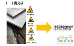 切割瓷砖科技知识讲座（切割瓷砖科技知识讲座心得体会）