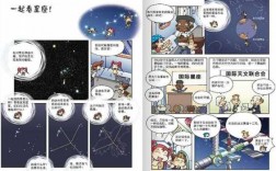 星际科技知识科普漫画（星际科技知识科普漫画高清版）