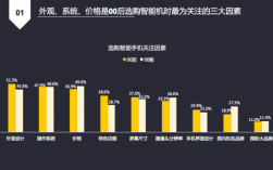 00后认识的科技知识点（00后在科技上的创造）