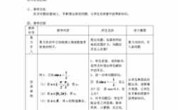 已知函数的应用科技知识（已知函数求函数）