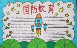 小学生军事科技知识（小学生军事科技手抄报）