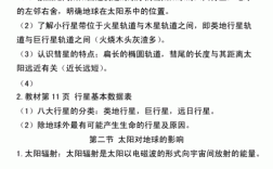 地球有哪些科技知识点高中（地球都有哪些知识）