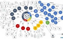 海量科技知识（科技知识库）